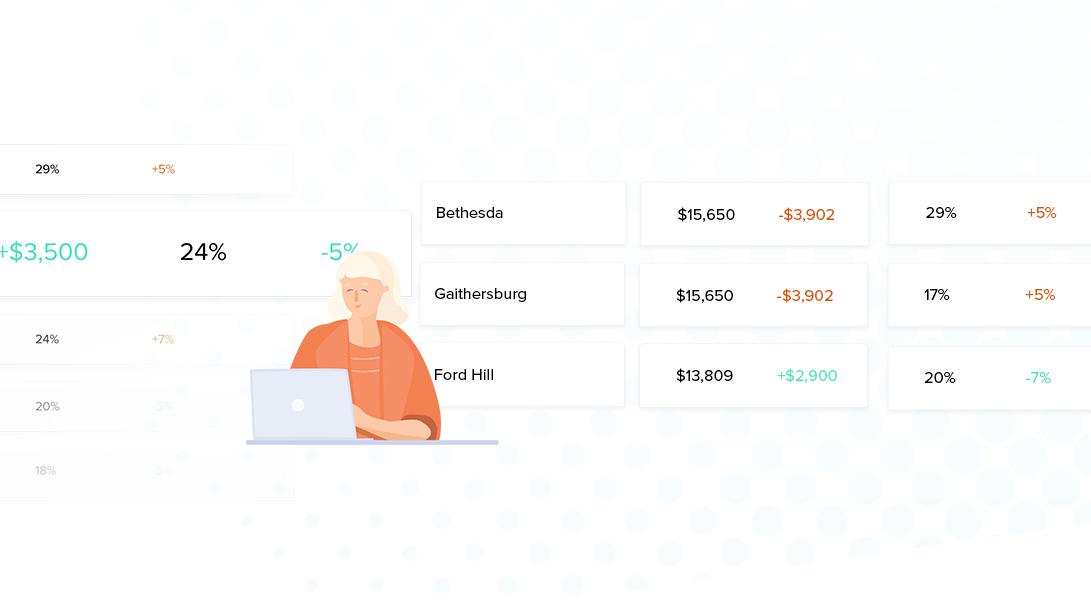 Introducing Enterprise Dashboard
