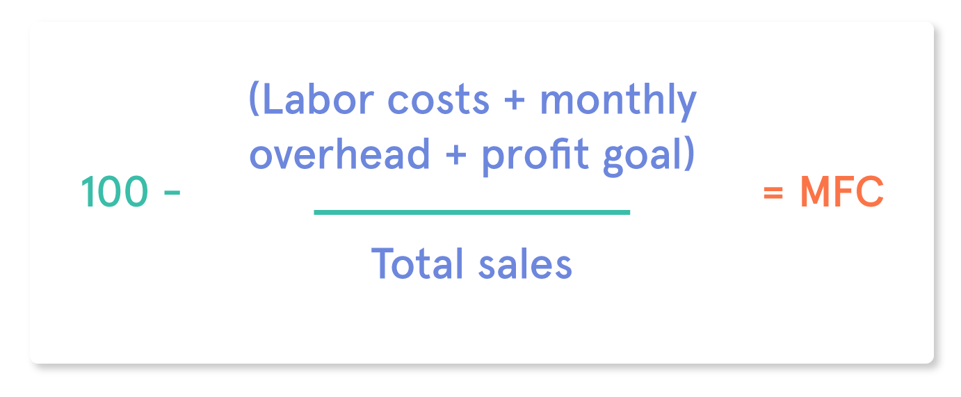 Labor-costs-monthly-overhead-MFC--1-